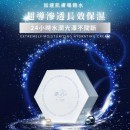 Dr.Piz【Bundle A】優惠配套