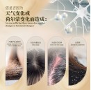Essential Ginger Blossom Renewal Shampoo 500ml