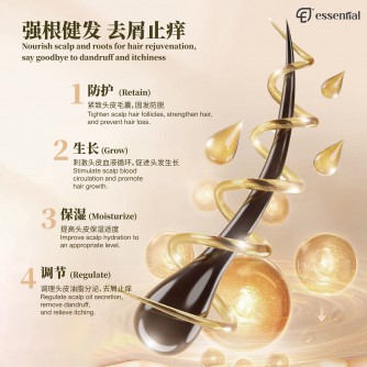 Essential Ginger Blossom Renewal Shampoo 500ml
