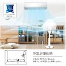 YOHOME風扇 (高）