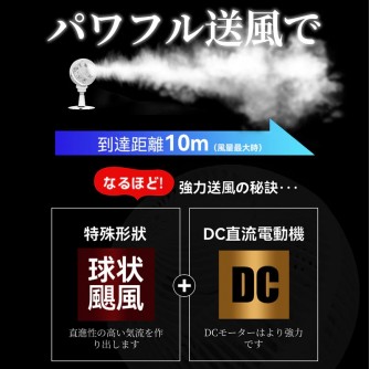 YOHOME風扇 (高）