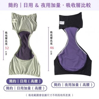 Go&Move【簡約版】日用高腰吸血內褲靜謐黑 High-Waisted Rayon Leak-proof Briefs - Daytime, Moderate Flow