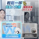 Double Clean 無線雙旋強力電動清潔刷 PRO - 9 月尾發貨