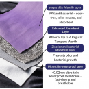 Go&Move【簡約版】日用加量高腰吸血內褲黛青藍 High-Waisted Rayon Leak-proof Briefs - Daytime, Heavy Flow