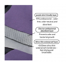 Go&Move【簡約版】日用中腰吸血內褲 Mid-Waisted Rayon Leak-proof Briefs - Daytime, Moderate Flow