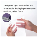 Go&Move【簡約版】日用中腰吸血內褲 Mid-Waisted Rayon Leak-proof Briefs - Daytime, Moderate Flow