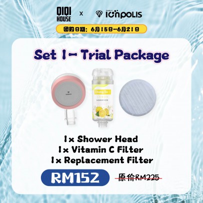 IONPOLIS Set 1 - Trial Package