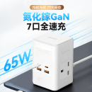 USATISFY【Bundle】GaN Master 65W全快充拖板+USATISFY GaN Mini 65W全快充插頭【預計4月頭發貨】