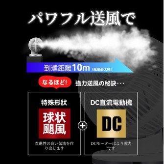 YOHOME風扇 (矮)