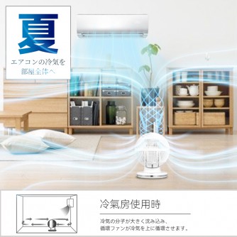 YOHOME風扇 (矮)- Jessc推薦【預計6月10號發貨】