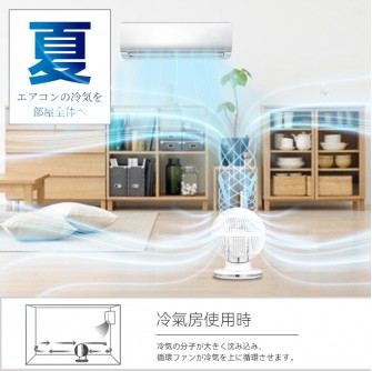 YOHOME風扇 (矮)