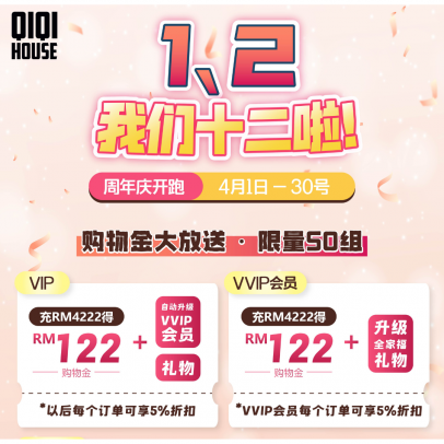  Qiqi 12th Anniversary 周年慶充值活動